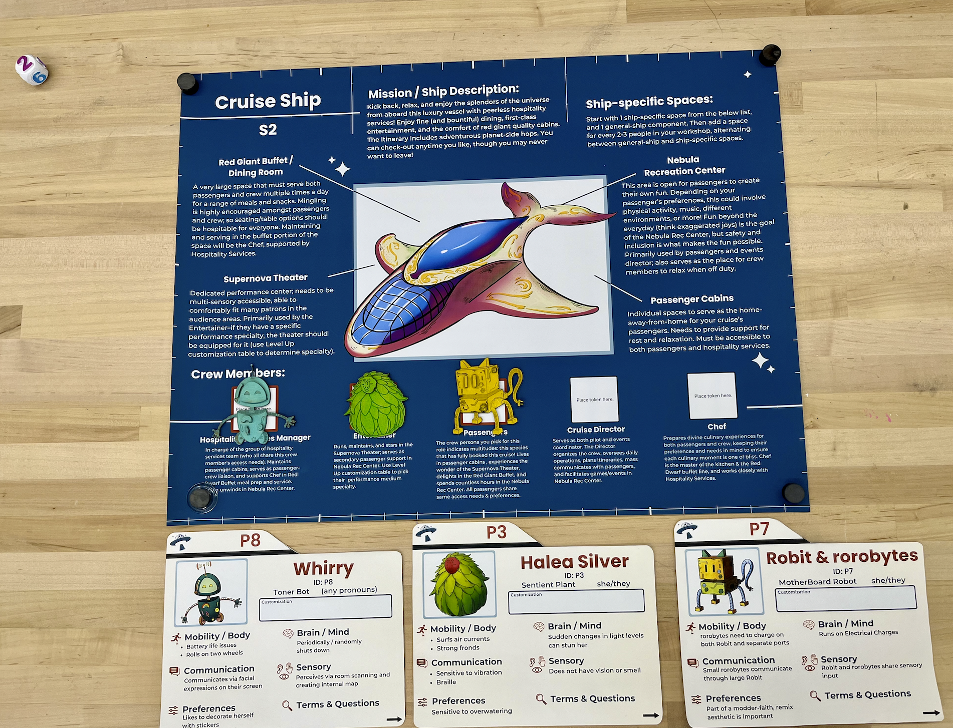 The toolkit's cruise ship card is a large, navy blueprint, containing all the ship's information. It is laid flat on a table. Laser-cut wooden character tiles of a teal robot, a green plant, and a yellow cat shaped robot are laid in designated crew member role squares. These characters tiles' matching cards are also laid below the ship card. Off to the side, the toolkit's 3D printed dice has rolled a 2.