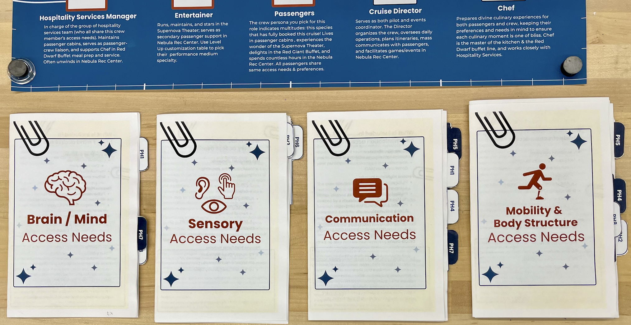 Toolkit access need pamphlets, each for a different category. The categories are Brain/Mind, Sensory, Communication, and Mobility/Body Structure. Each pamphlet is designed to look like a mini case file, and tabs of bookmarks with persona highlights stick out the side.