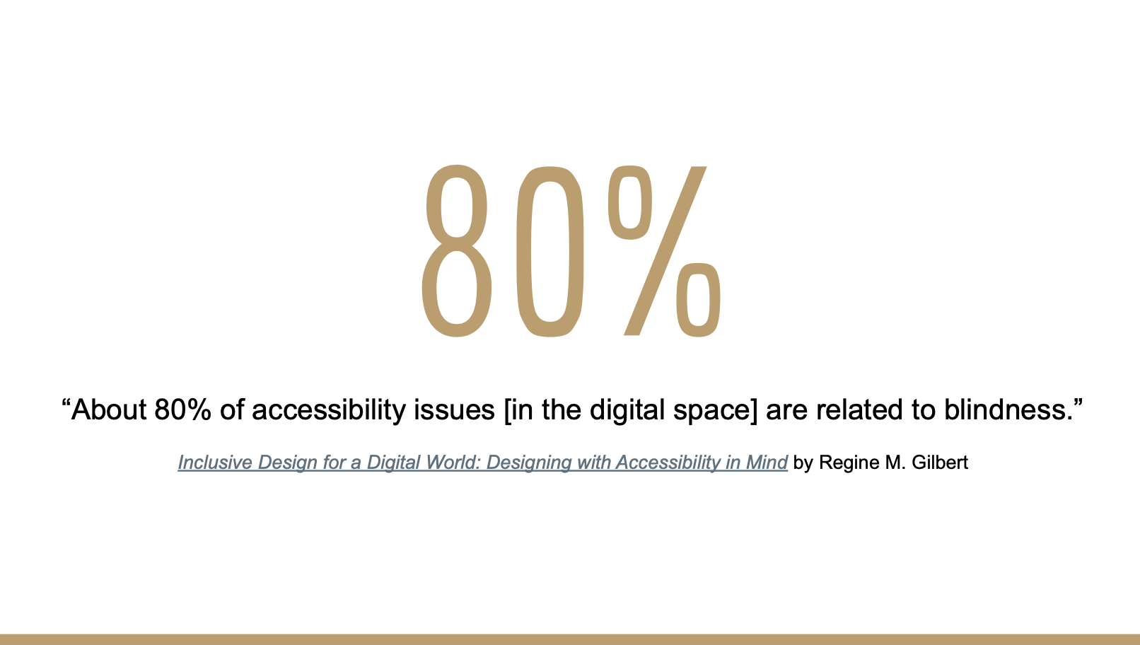 Slide explaining that 80% of digital access issues are related to blindness, according to the book Inclusive Design for a Digital World by Reginé Gilbert