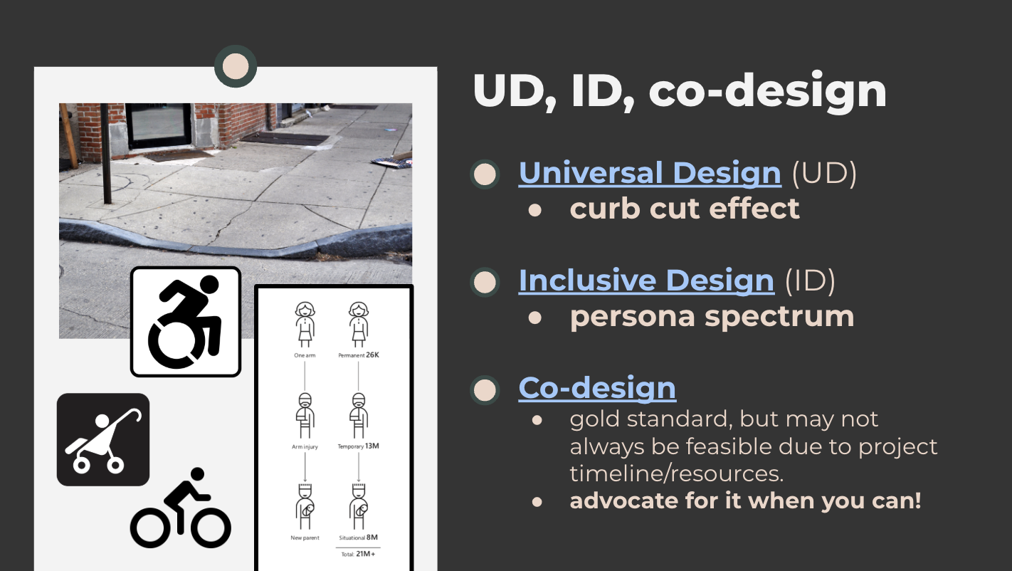 Design Jam slide on Universal Design, Inclusive Design, and Co-design in the gray, white, blush, and dark green color palette of Lynn's website.